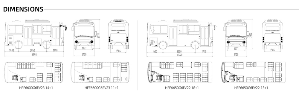 Compact EV City Commuter