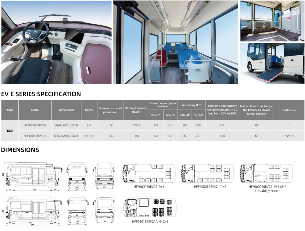 High-Maneuverability Electric City Bus